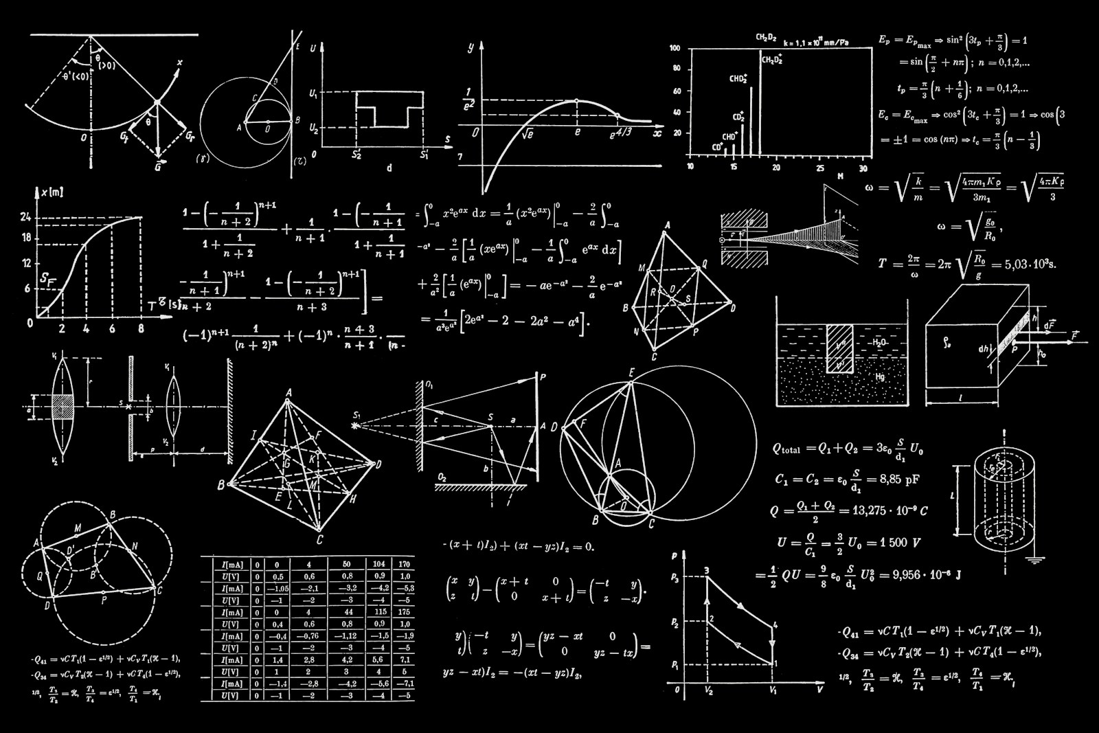Data infrastructure